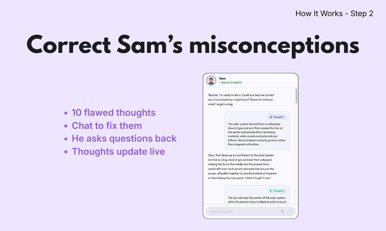 Axiom Flow gallery image