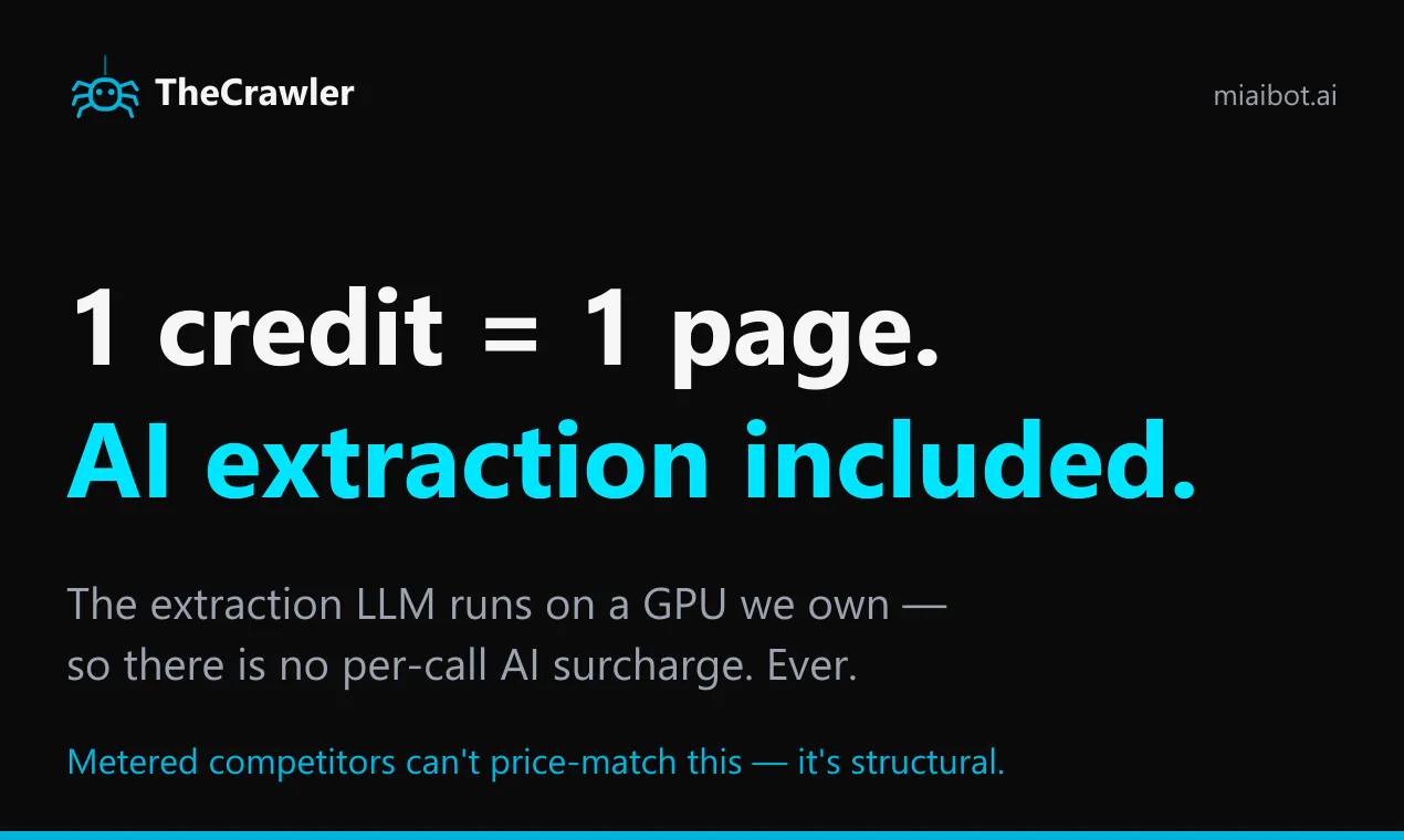 TheCrawler gallery image