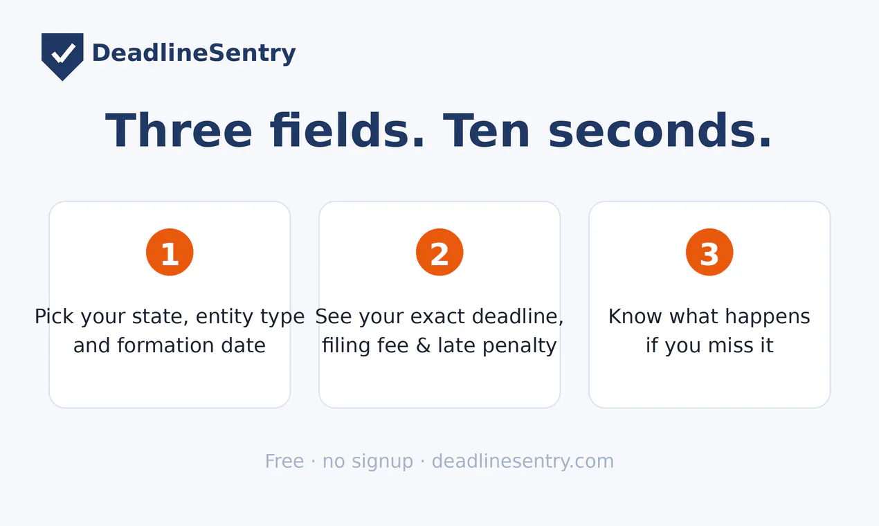 DeadlineSentry gallery image