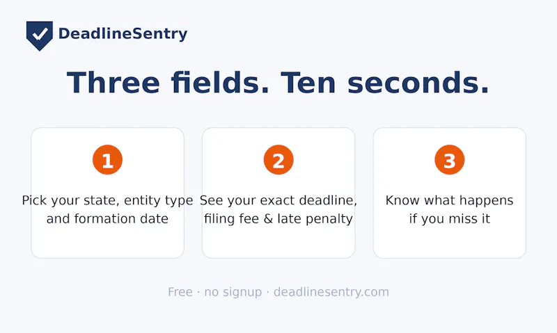 DeadlineSentry screenshot 3