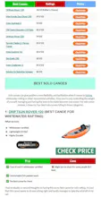 Canoe Surfer gallery image