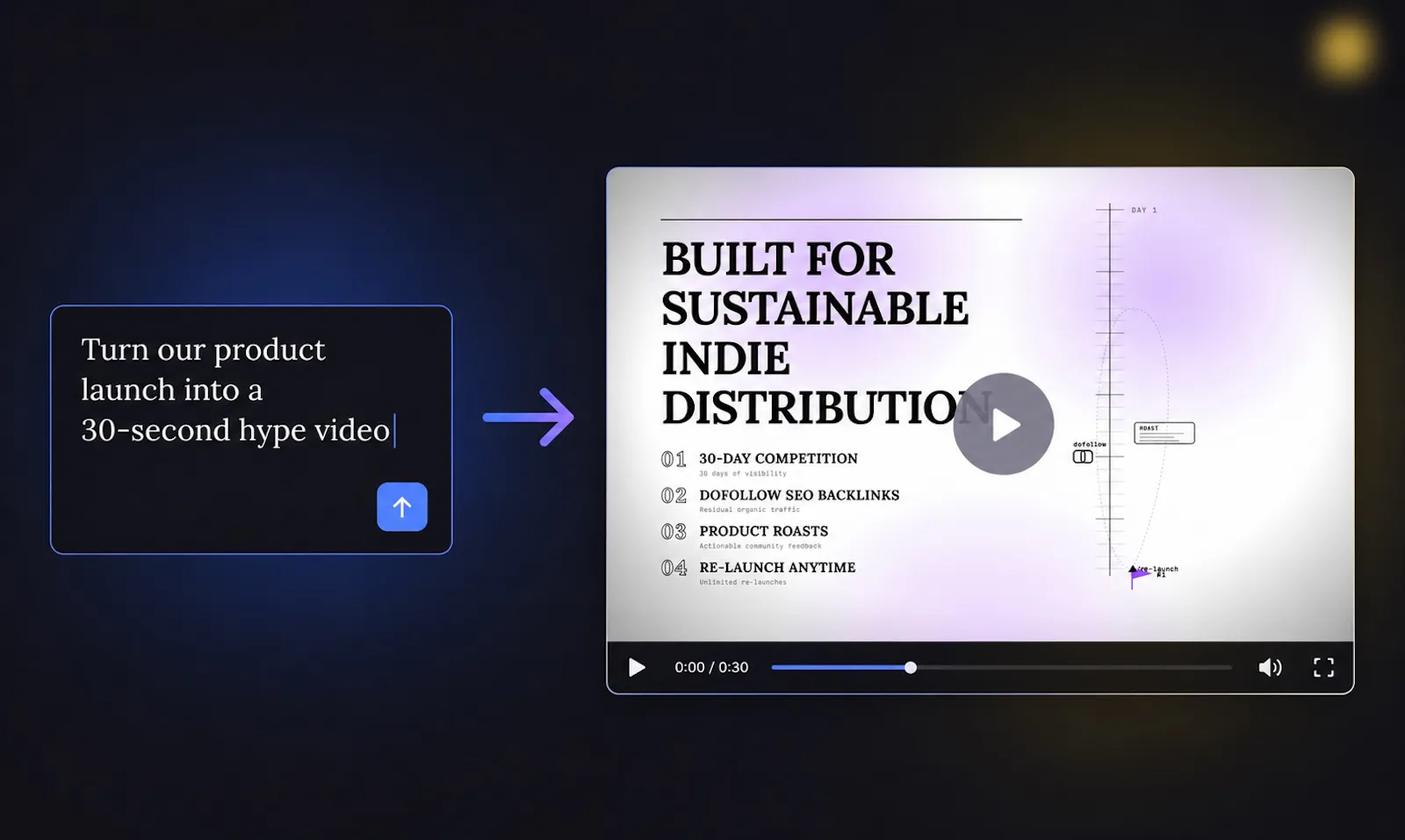 Klyve screenshot 2