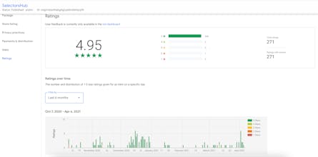 SelectorsHub gallery image