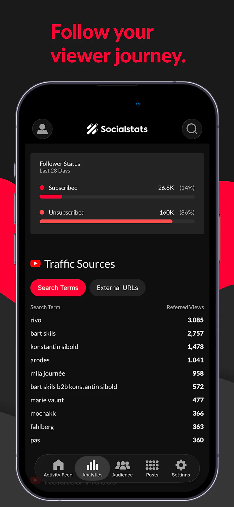 Socialstats screenshot 7