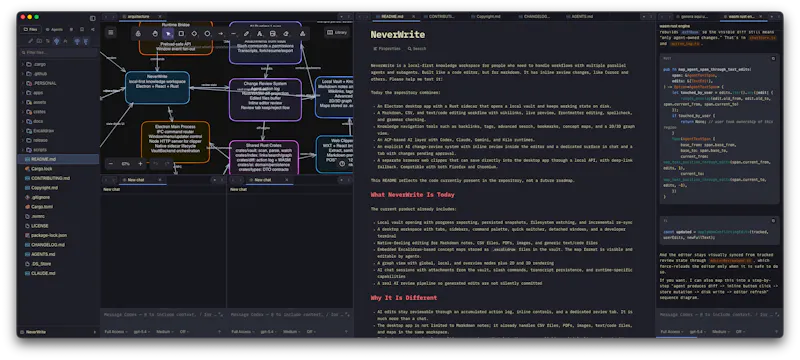 NeverWrite screenshot 3