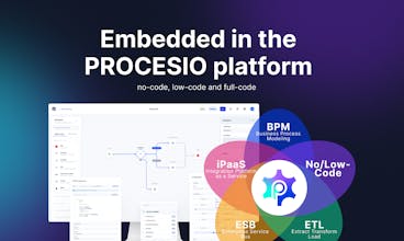 PROCESIO gallery image