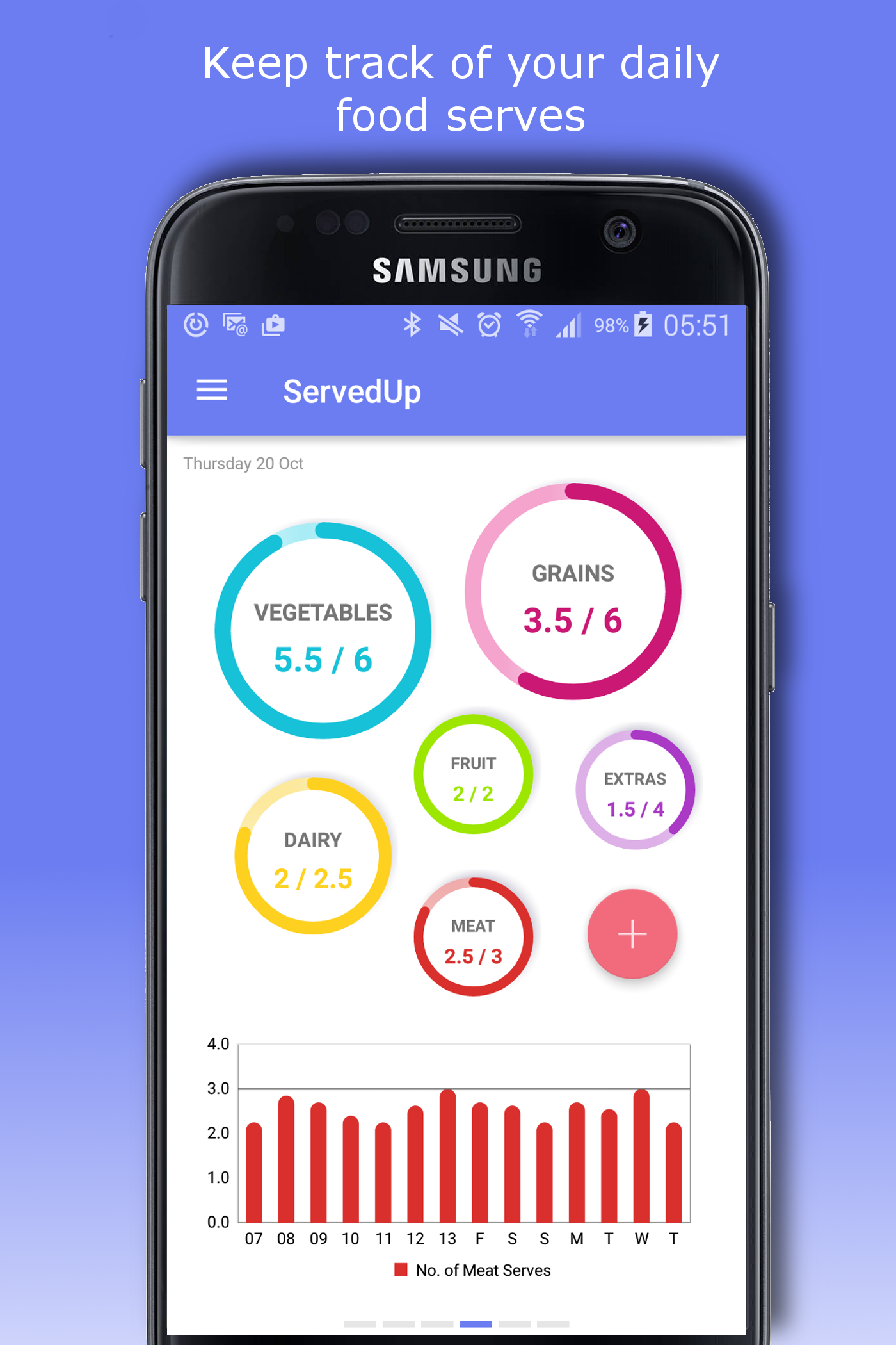 ServedUp gallery image