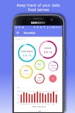 ServedUp gallery image