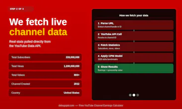 YouTube Channel Earnings Calculator gallery image