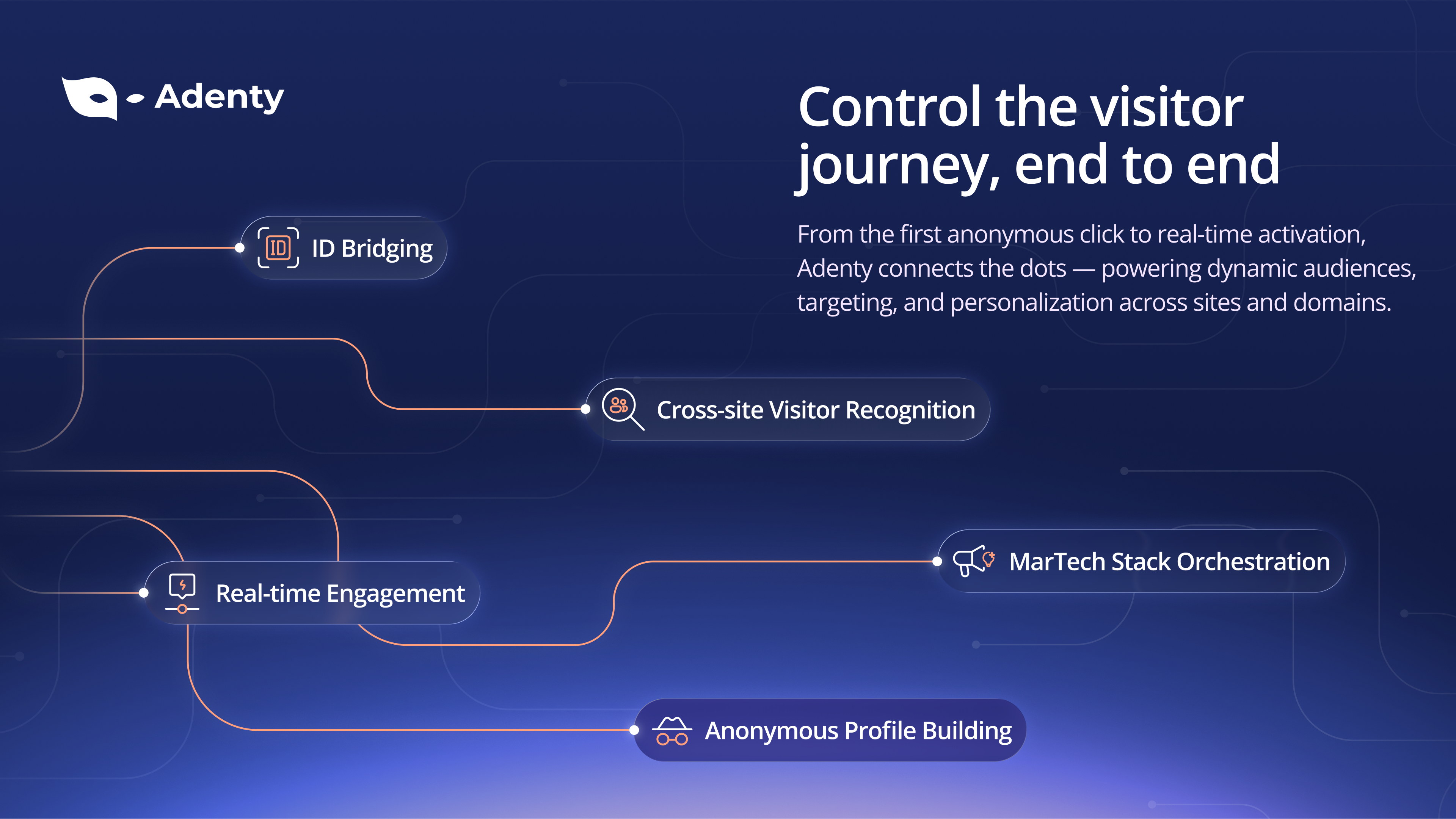 Adenty gallery image