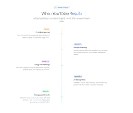 Launchmind gallery image