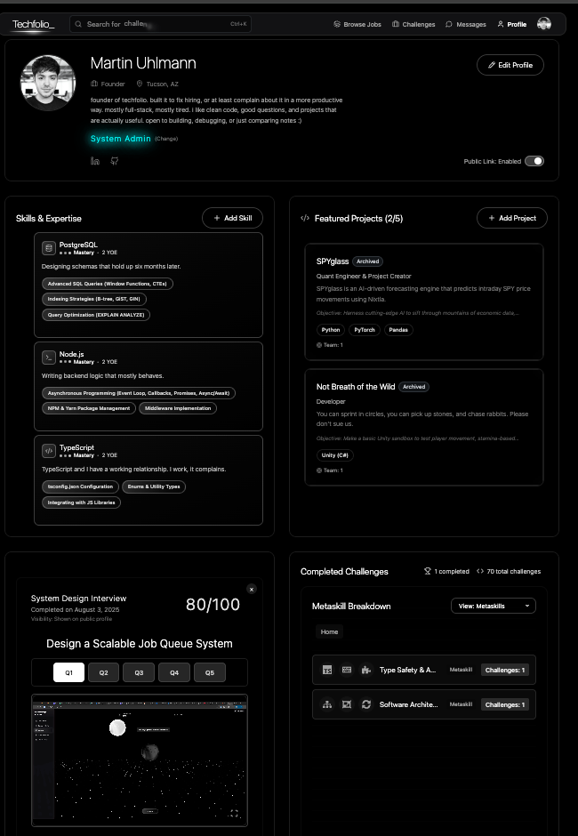 Techfolio gallery image