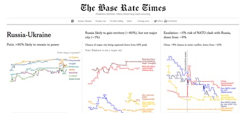 The Base Rate Times gallery image