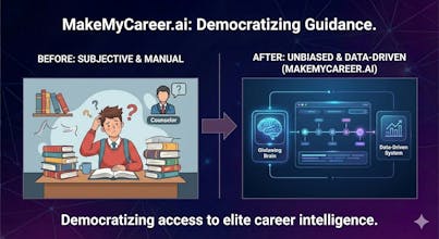 MakeMyCareer.AI gallery image