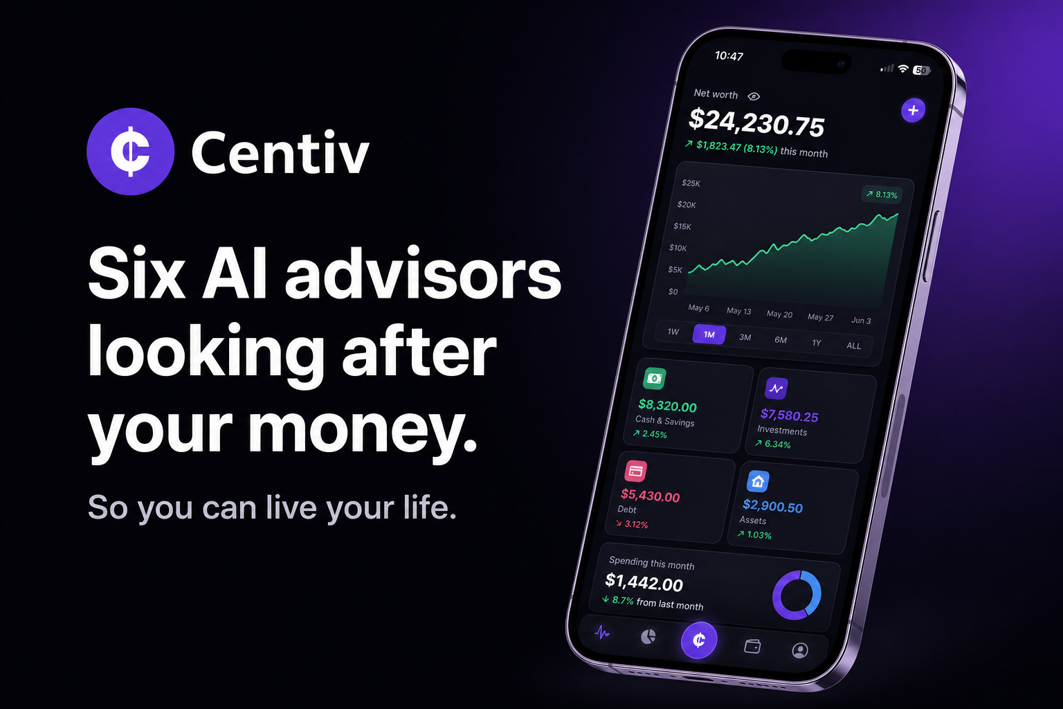 Centiv gallery image