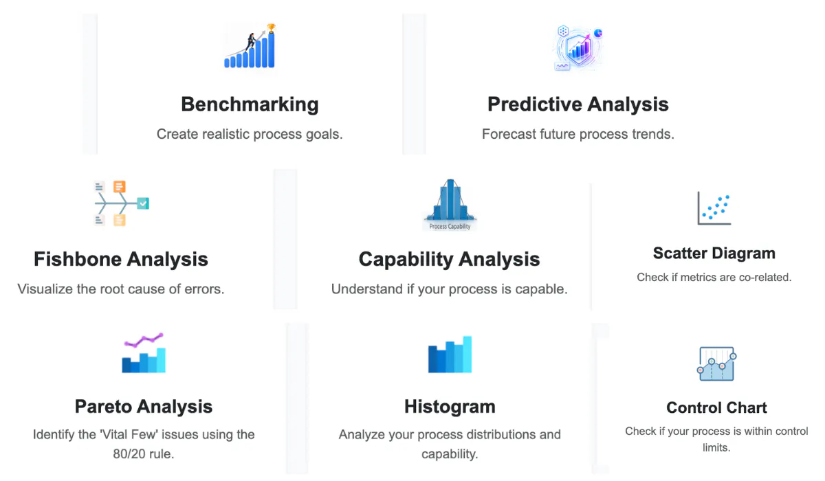 Alphalytics™ gallery image
