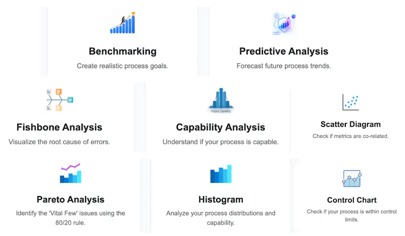 Alphalytics™ screenshot 2