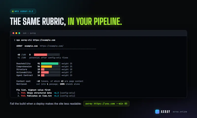 AXRAY screenshot 3