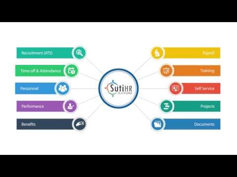 SutiHR gallery image