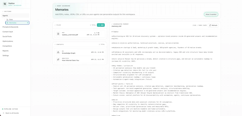 Sophyx screenshot 3