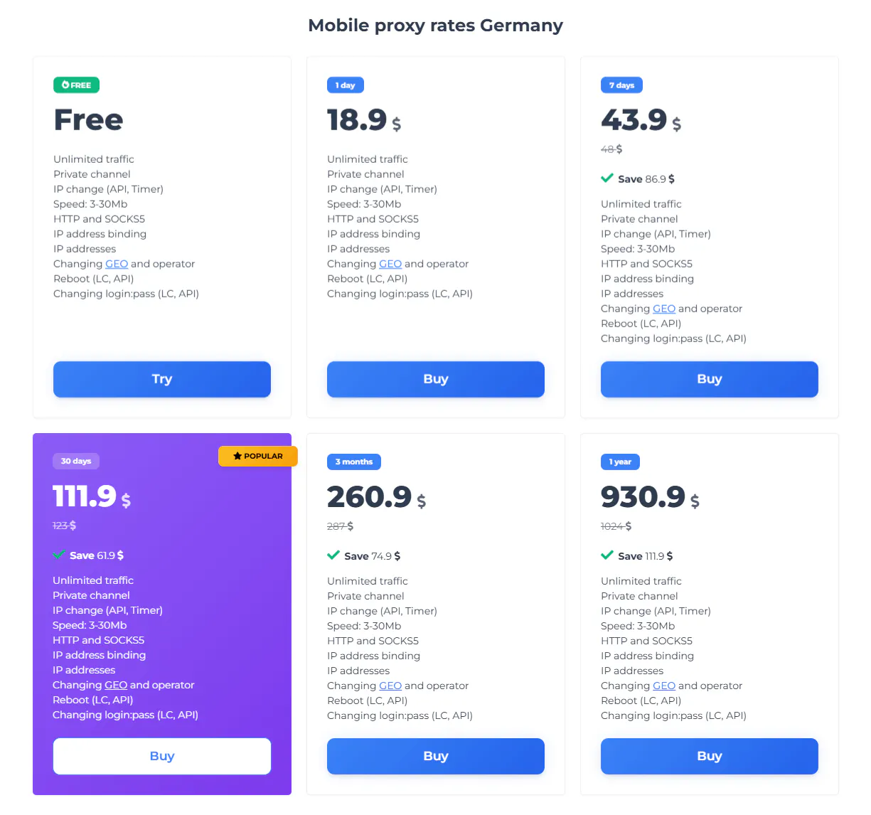 Mobile proxies gallery image
