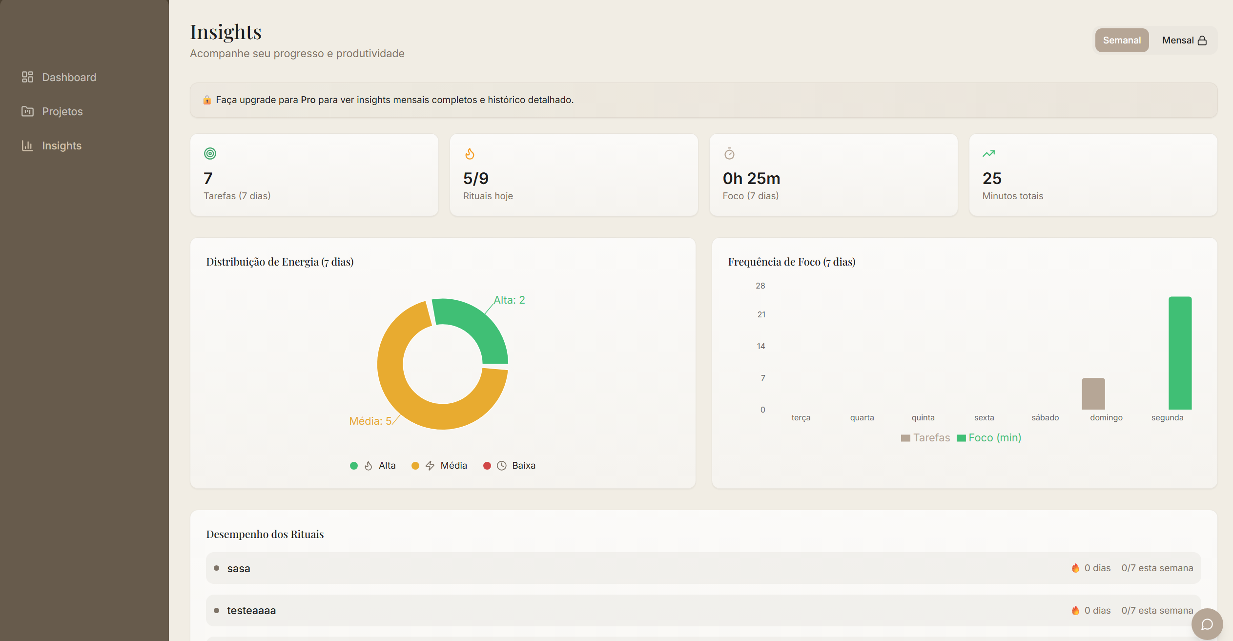 Focusly App gallery image