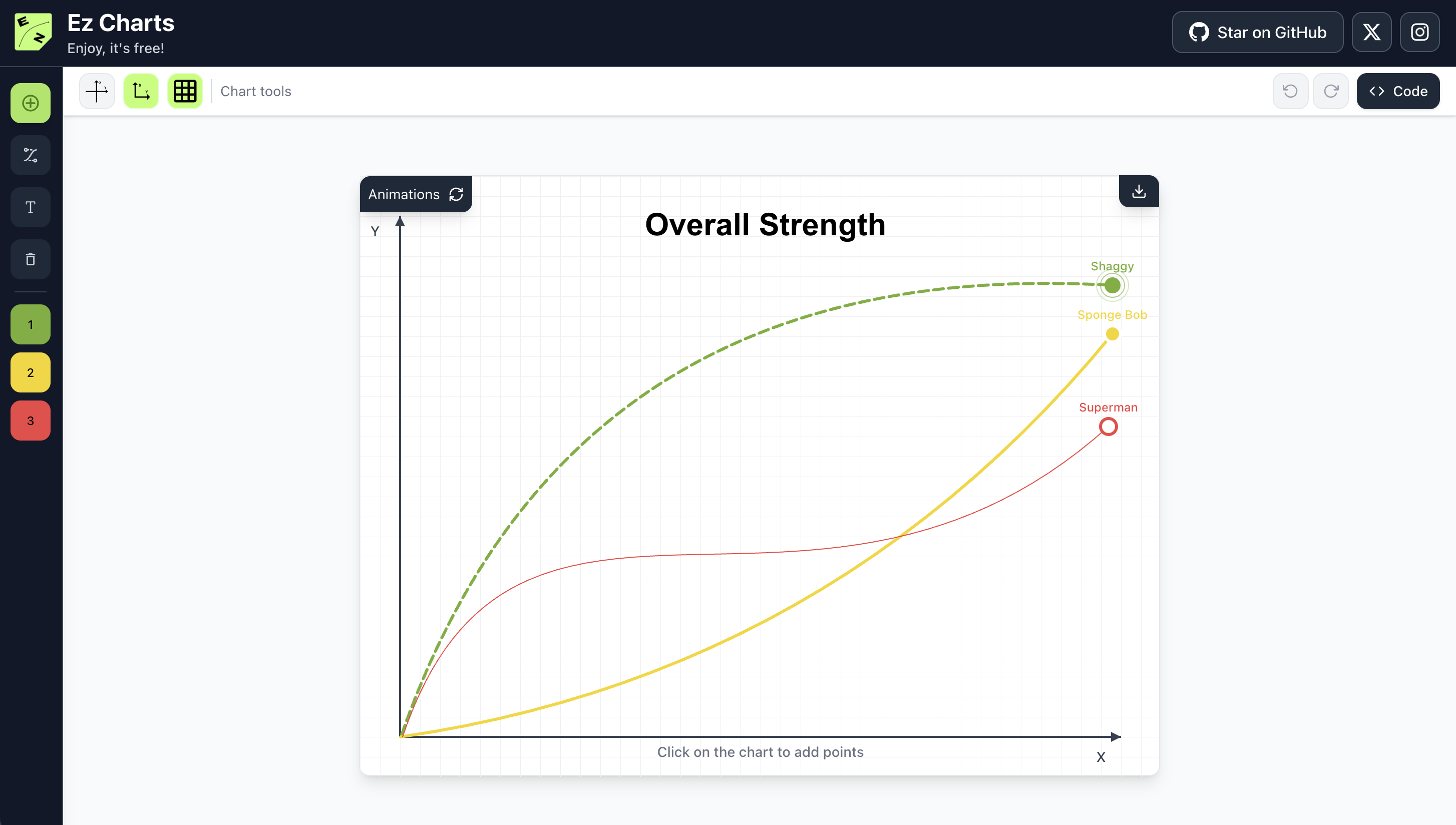 Mídia 1 de Ezcharts - Crie belos gráficos animados com zero requisitos de dados