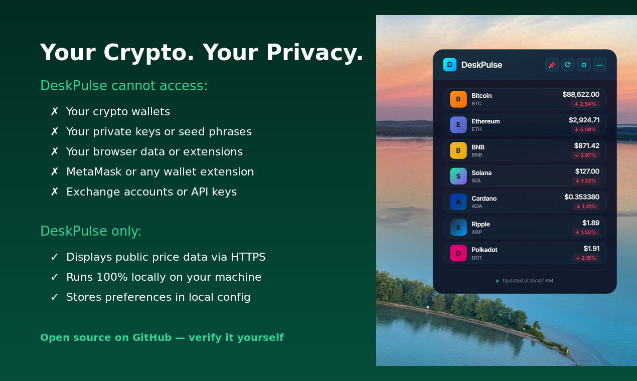 DeskPulse gallery image