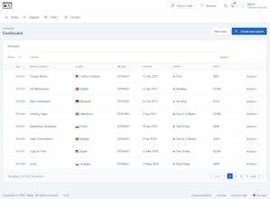 Laravel Admin Dashboard gallery image
