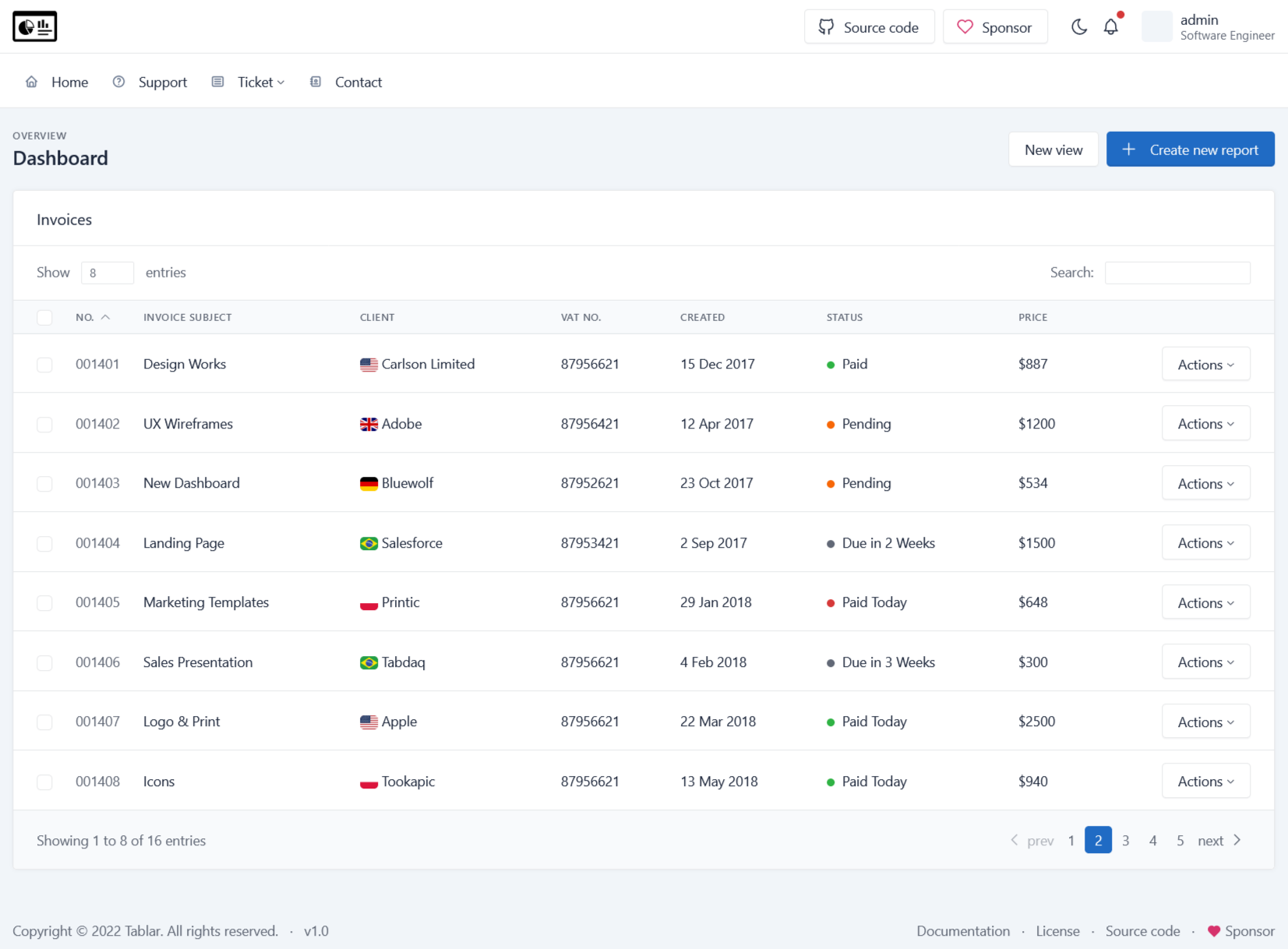 laravel adminダッシュボードメディア1