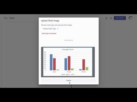 Chartmeter gallery image