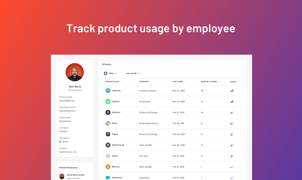 G2 Track gallery image