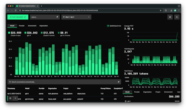 Open Source LLM Performance Tracker gallery image