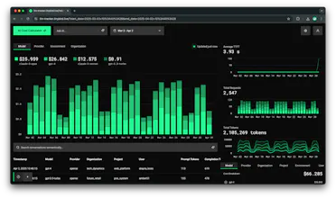 Open Source LLM Performance Tracker gallery image