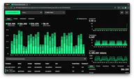Open Source LLM Performance Tracker
