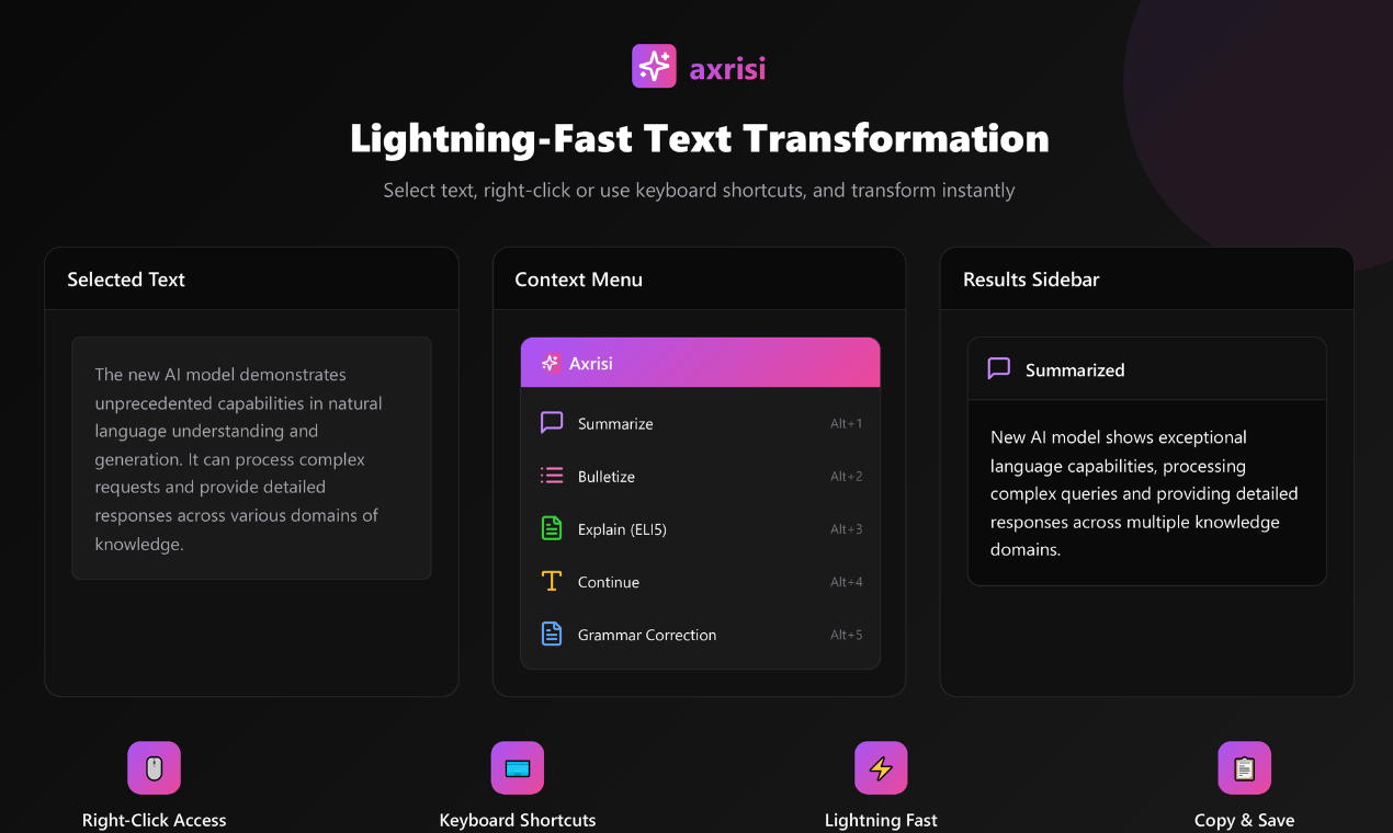Axrisi - AI tarayıcı uzantısı - Metin veya YouTube videolarını özetleyin, bülten ve açıklayın! medya 3