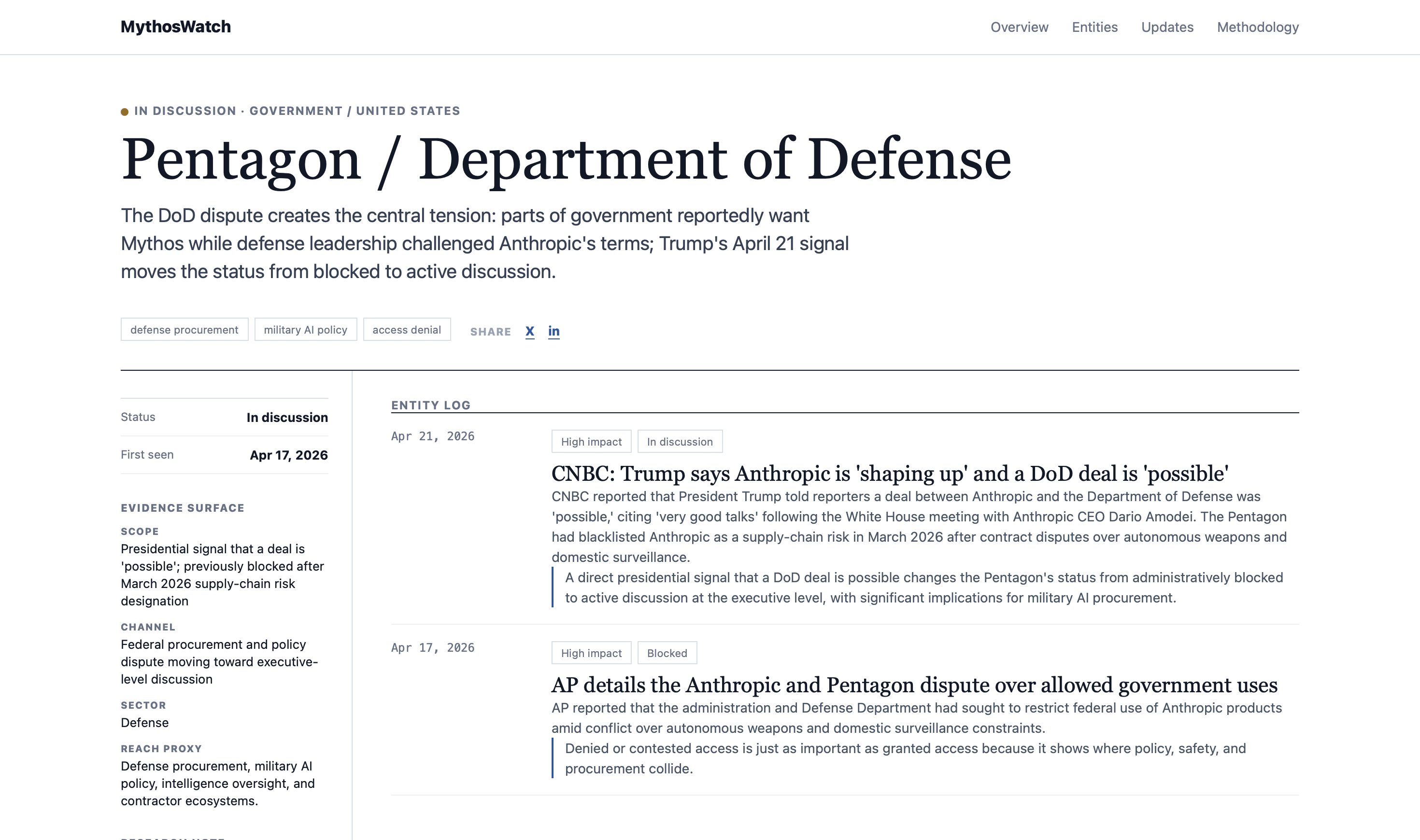 MythosWatch gallery image