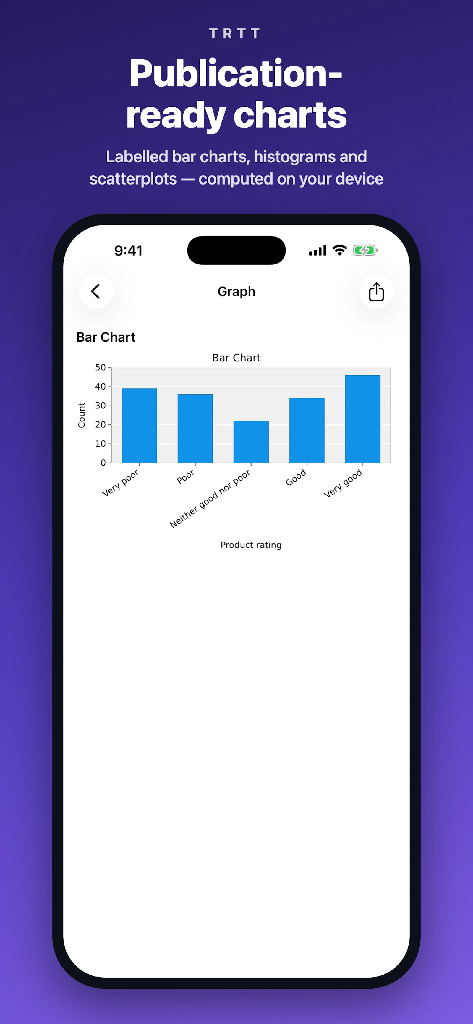 TRTT Statistics screenshot 3