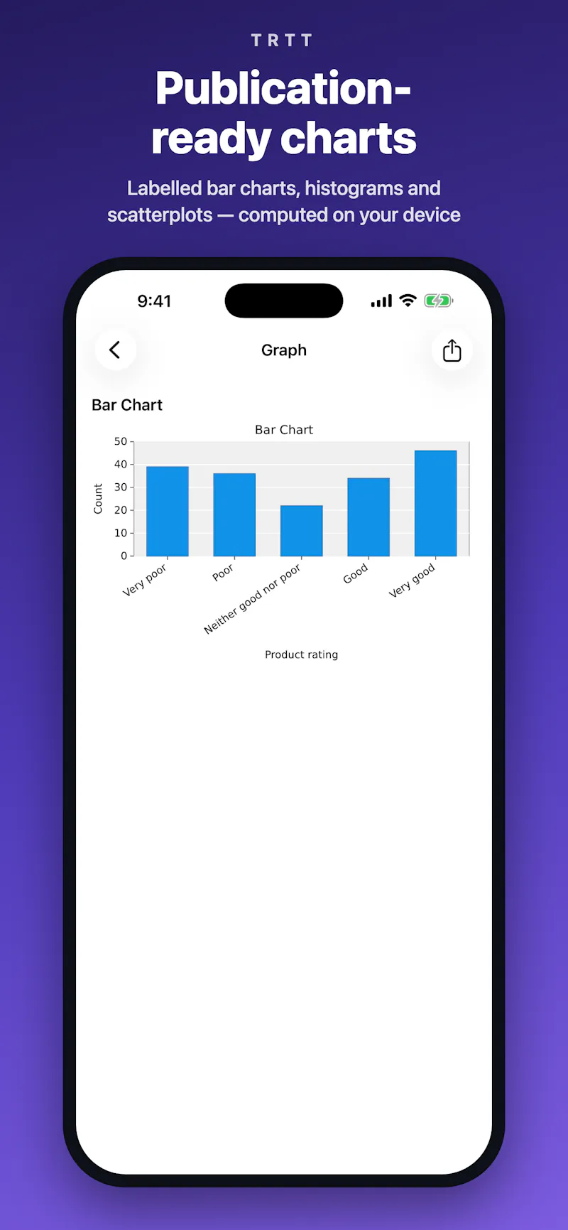 TRTT Statistics screenshot 3