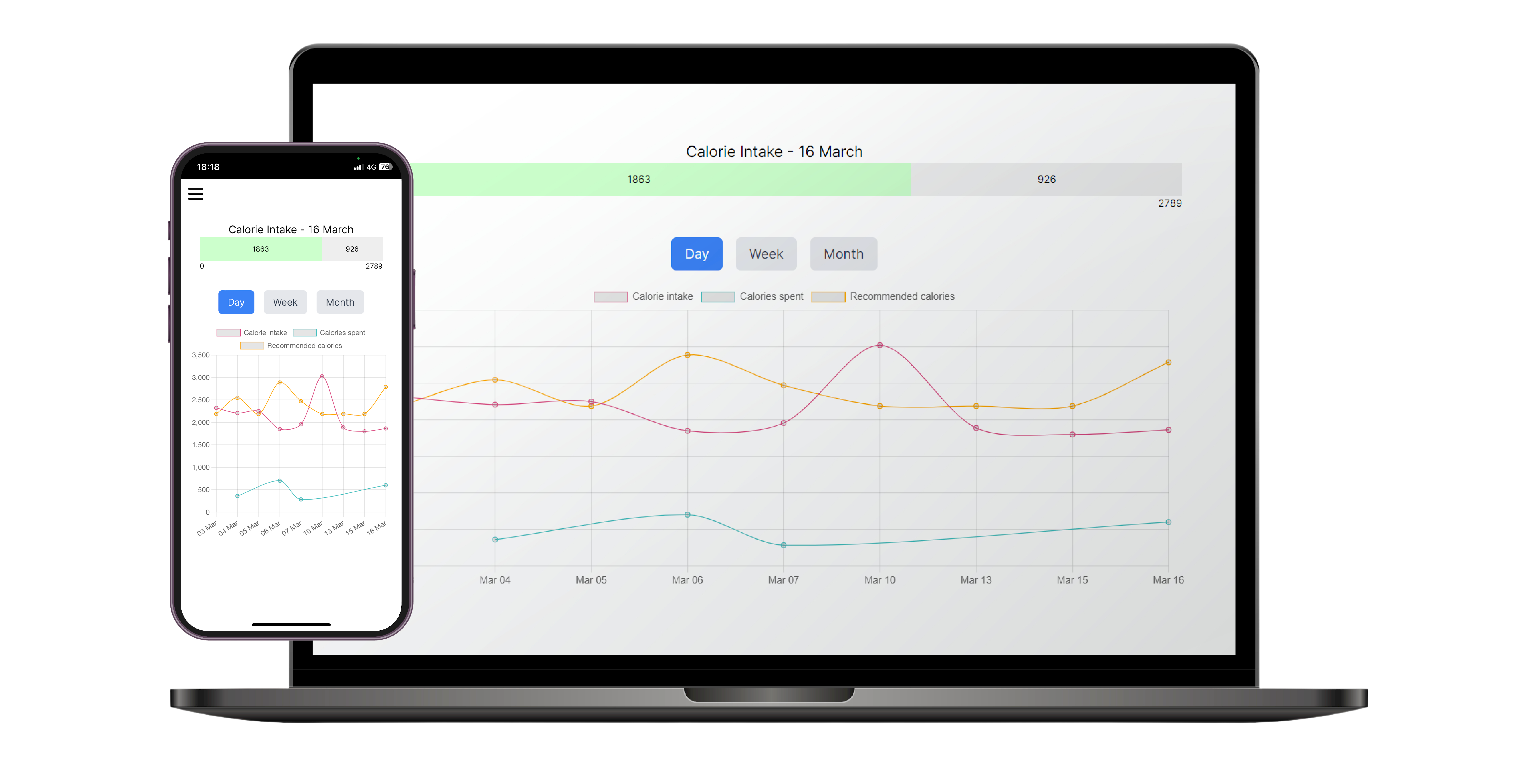 Calorie Counter gallery image