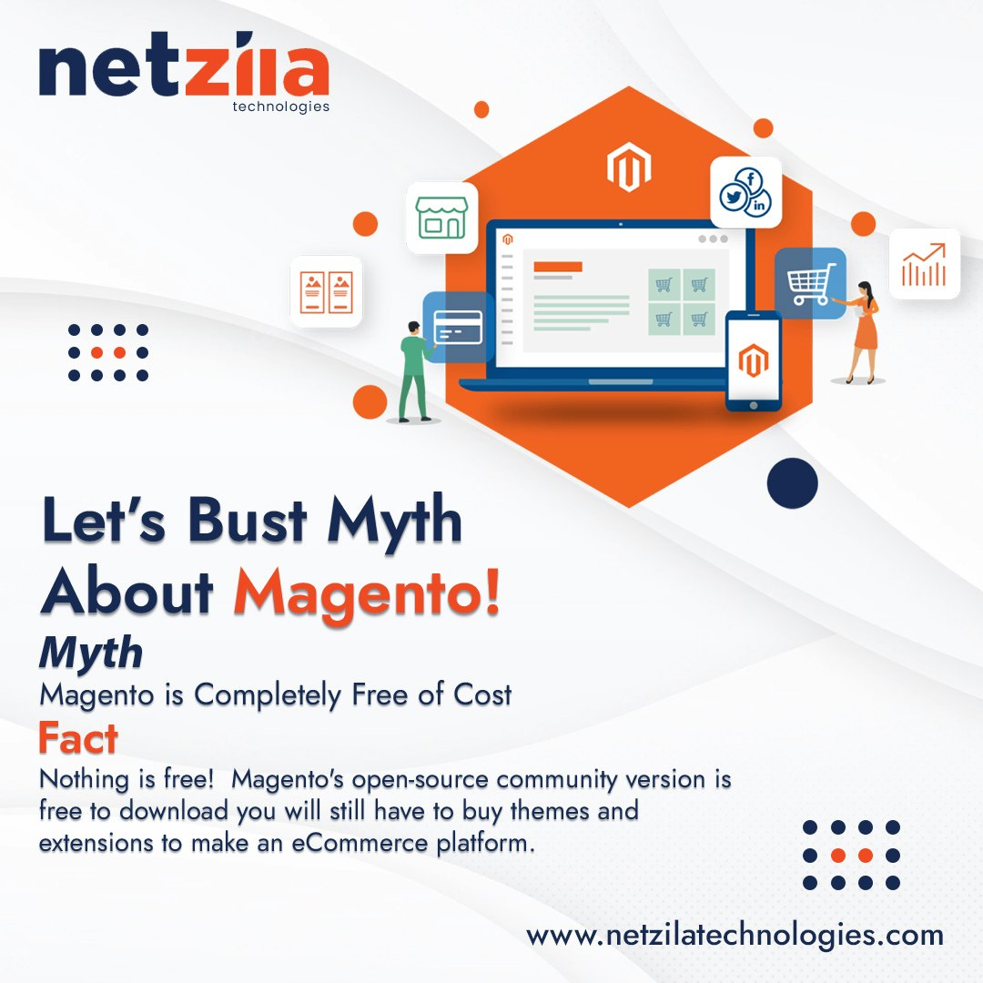 Hire Dedicated Magento Developers