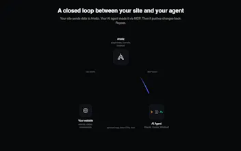 Analiz gallery image