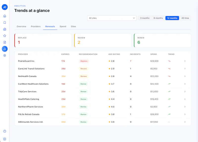 Evalystar screenshot 5