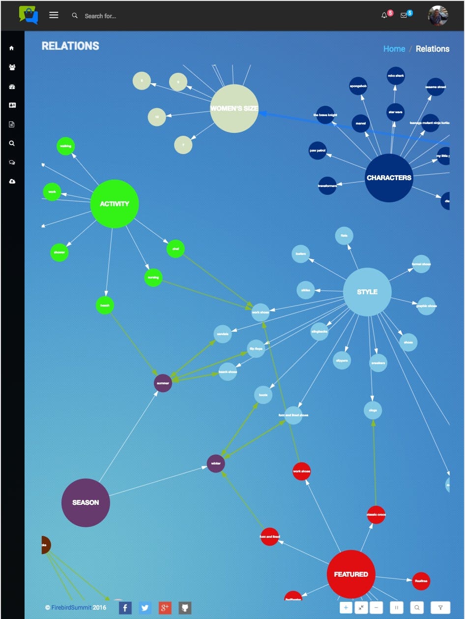 Shop By VOICE gallery image