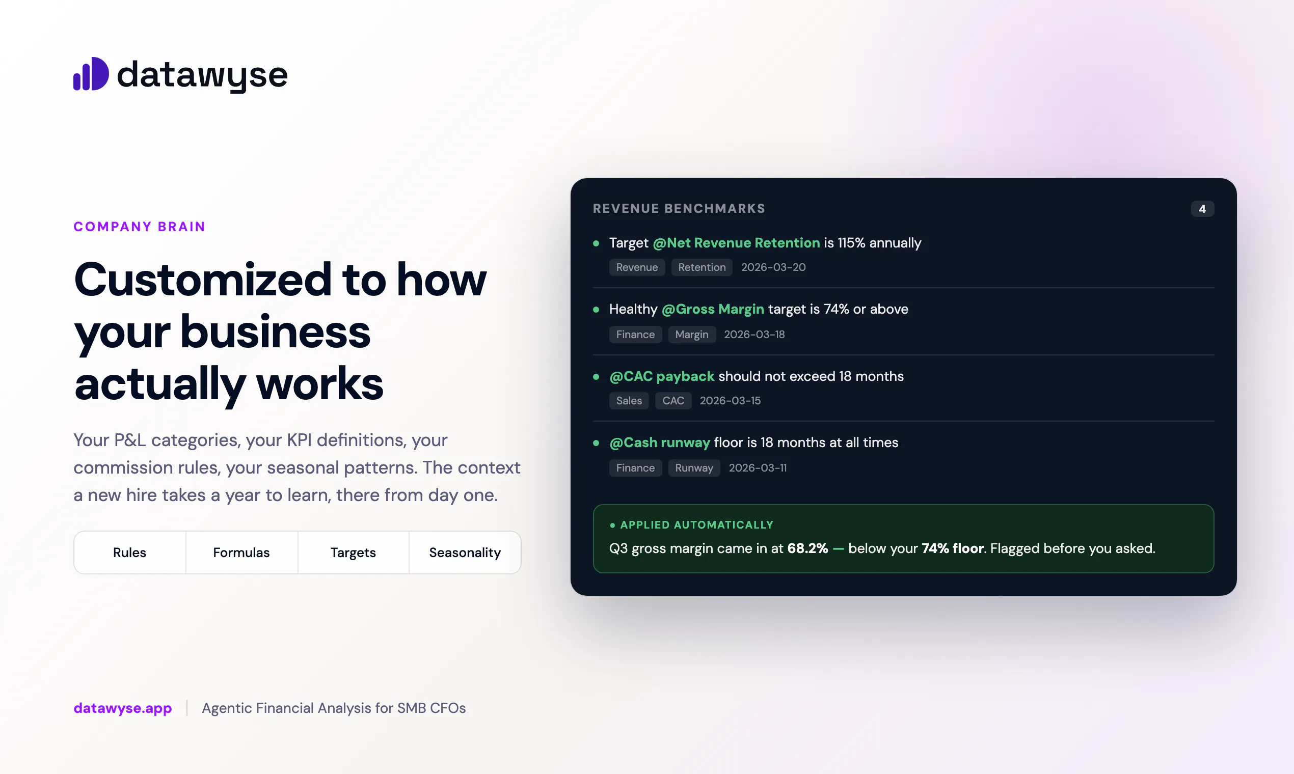 Datawyse gallery image