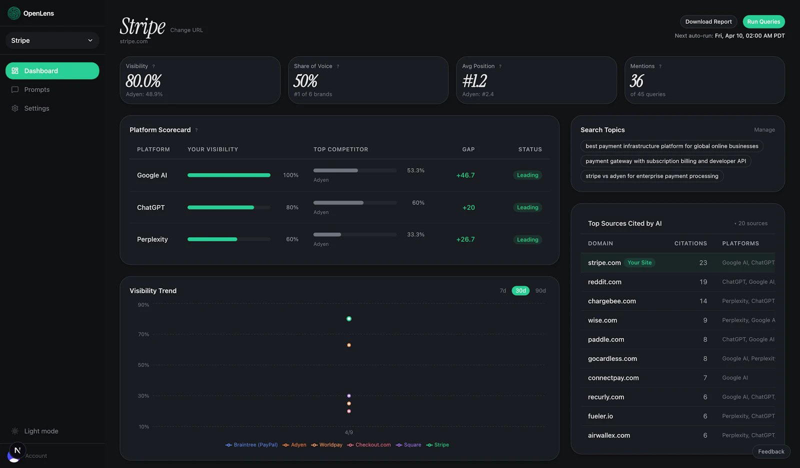 OpenLens screenshot 2