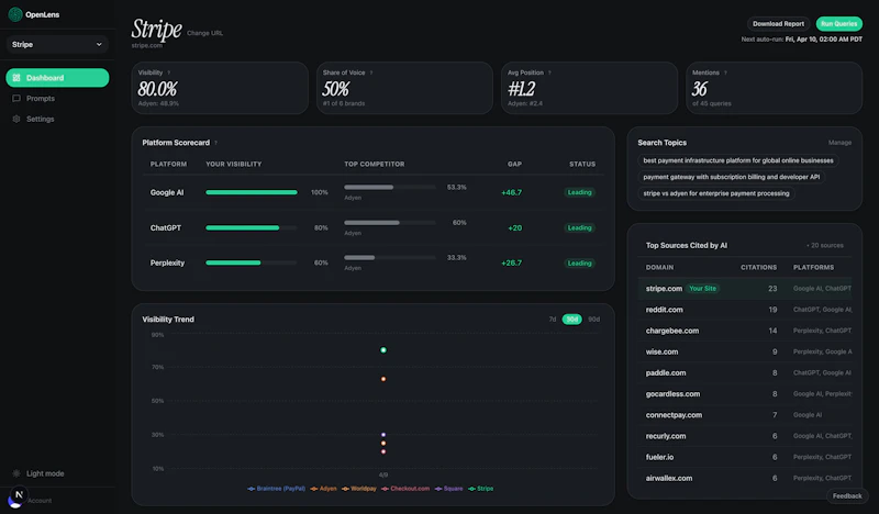 OpenLens screenshot 2