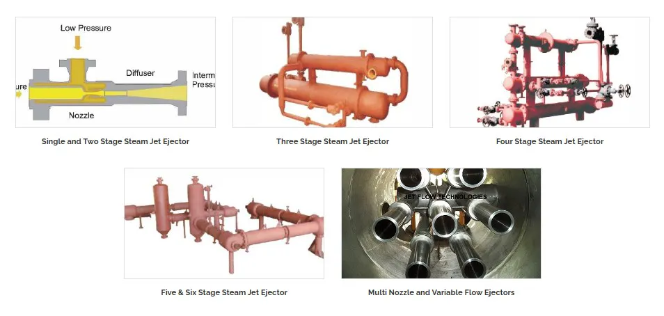 JET FLOW Technologies gallery image