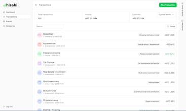 Hisabi gallery image