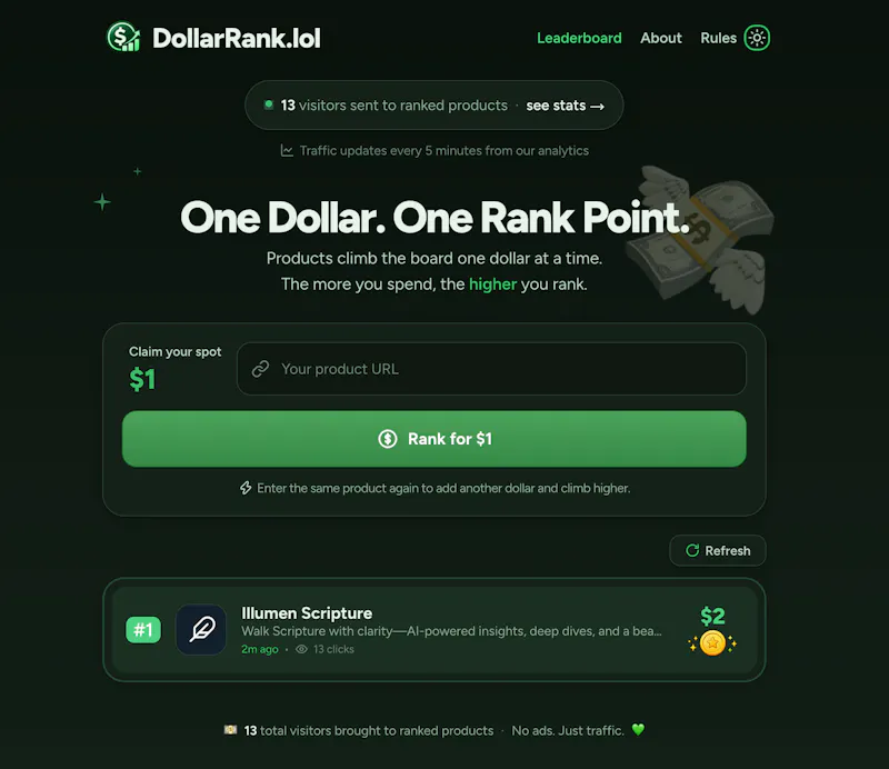 Dollar Rank screenshot 3